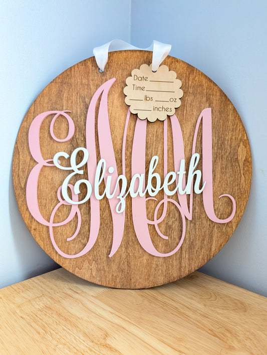 Custom Order - Set of Nursery Signs